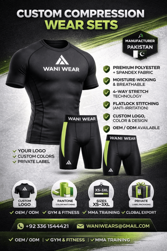 Custom Compression Set Manufacturer (Shirt & Shorts) | Gym & Fitness Wear | WANI WEAR Pakistan