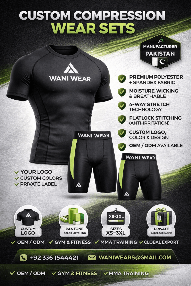Custom Compression Set Manufacturer (Shirt & Shorts) | Gym & Fitness Wear | WANI WEAR Pakistan