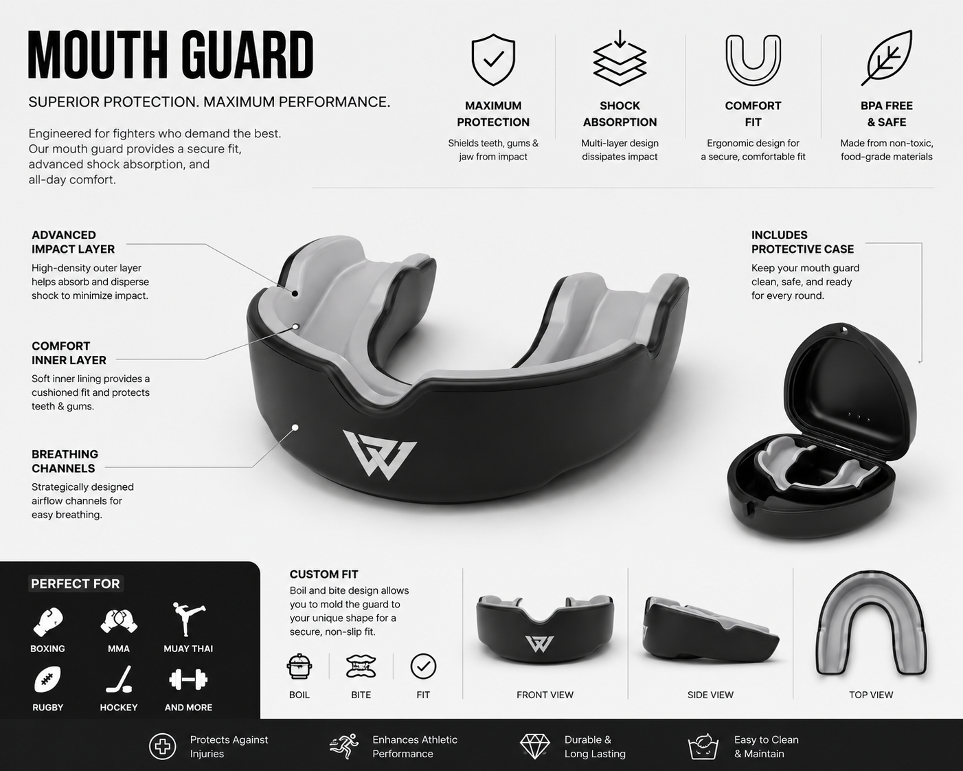 1. Boxing & MMA Mouth Guard - Boil & Bite Dual-Layer Protection Open protective mouth guard case with ventilated storage