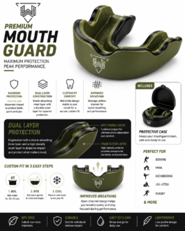 Wani Muscle Gear mouth guard features — dual layer protection, boil and bite fit, breathing channel, includes protective case