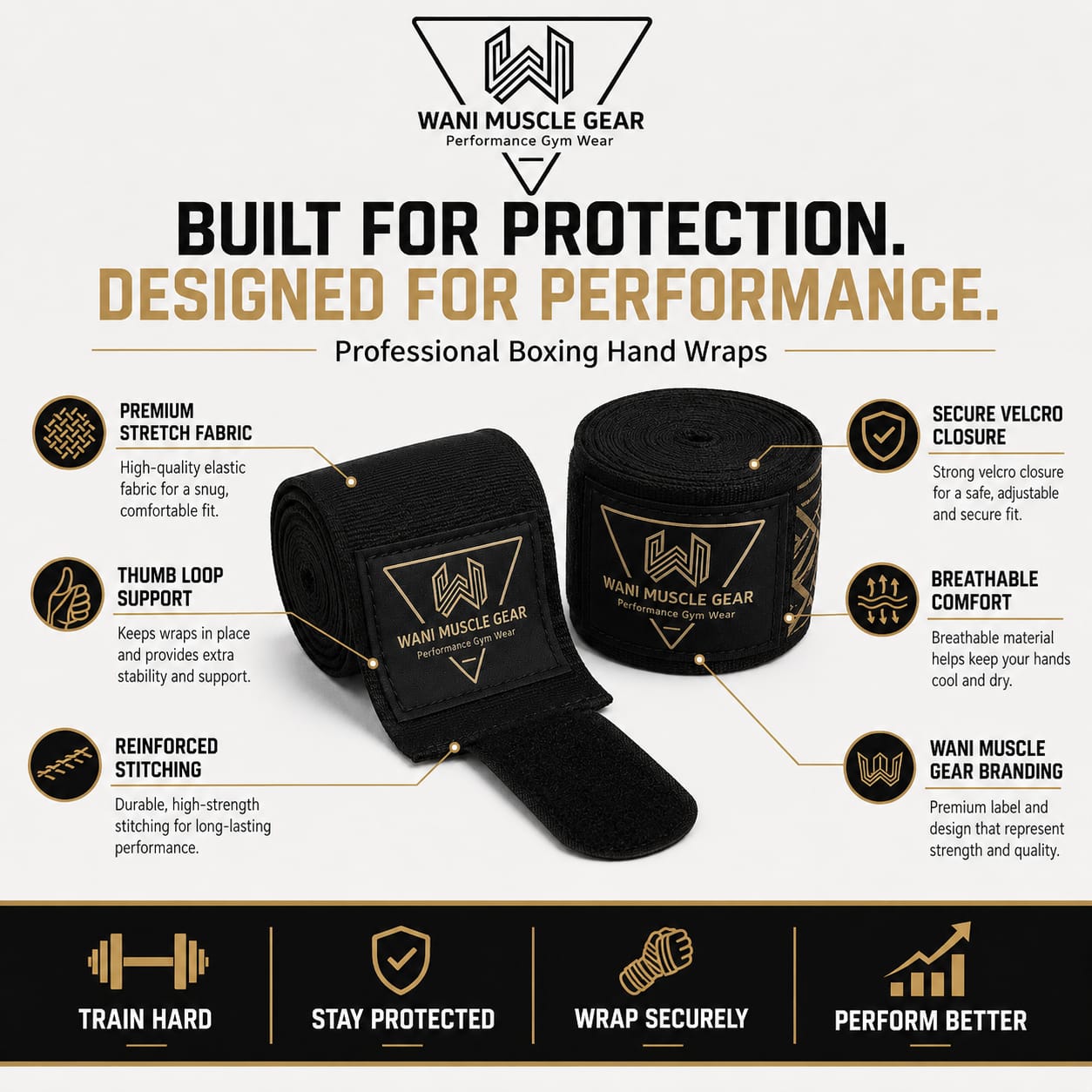 Custom Boxing Hand Wraps – Wholesale Bulk & Private Label | Wani Wear Infographic showing Wani Muscle Gear boxing hand wraps features — stretch fabric, thumb loop, velcro closure, breathable material