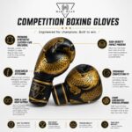 Wani Wear competition boxing gloves features infographic — padding, stitching, wrist support, sublimated design