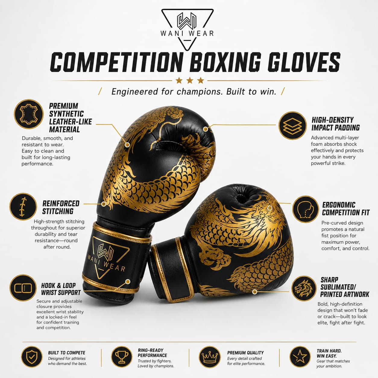 Wani Wear – Dragon Series Competition Boxing Gloves Wani Wear competition boxing gloves features infographic — padding, stitching, wrist support, sublimated design
