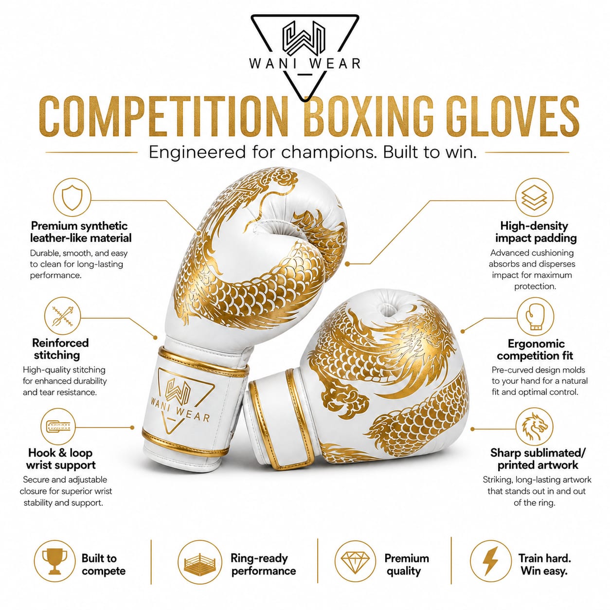 Wani Wear – Dragon Series Boxing Gloves (White & Gold Edition) Wani Wear white gold boxing gloves features infographic — padding, stitching, wrist support, sublimated design